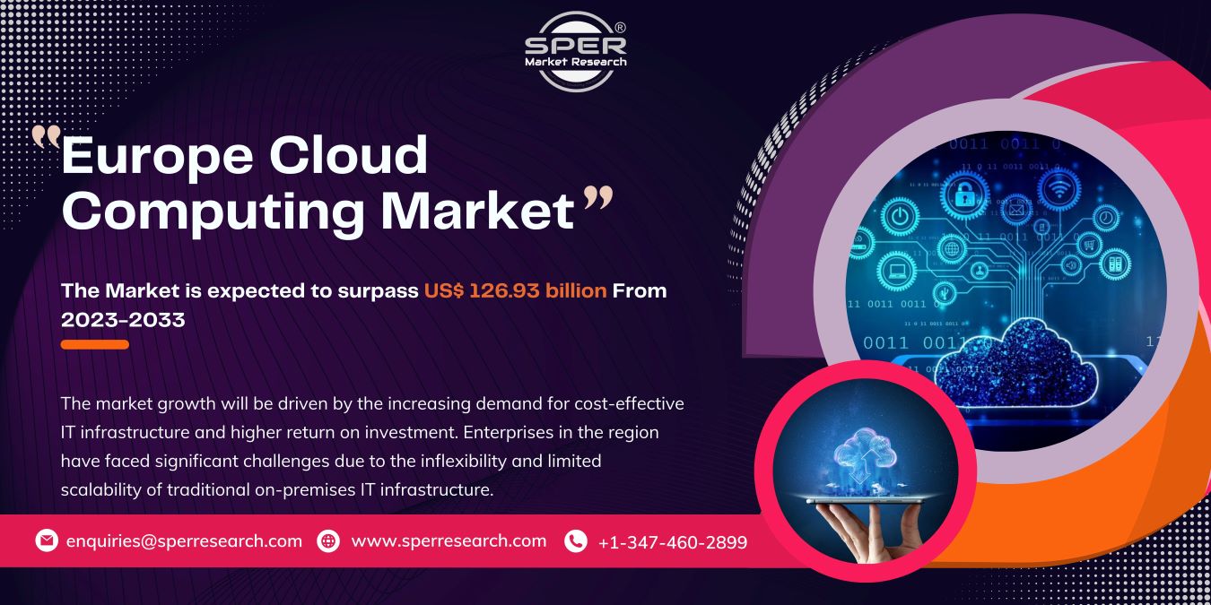 Europe Cloud Computing Market Size, Trends and Outlook Report