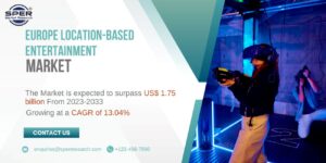 Europe Location-based Entertainment