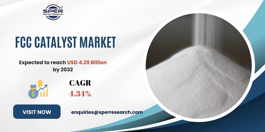 FCC Catalyst Market Size