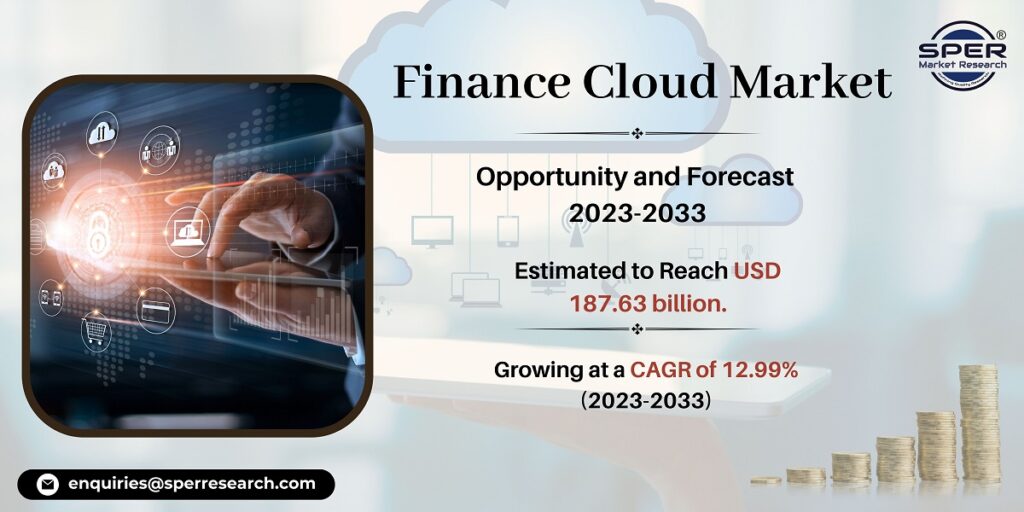 Finance Cloud