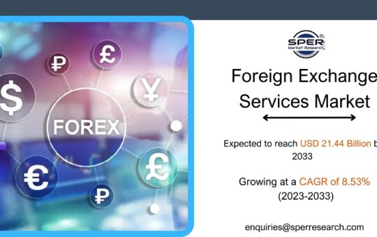 Foreign Exchange Services Market