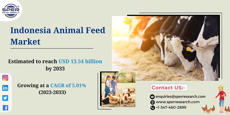 Indonesia-Animal-Feed-Market