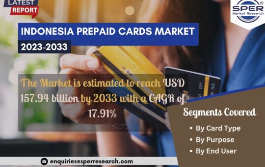 Indonesia Prepaid Cards Market