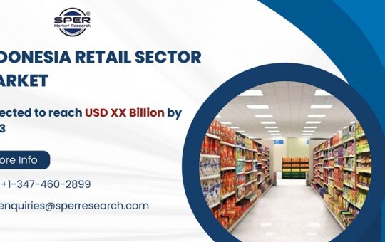 Indonesia Retail Sector Market