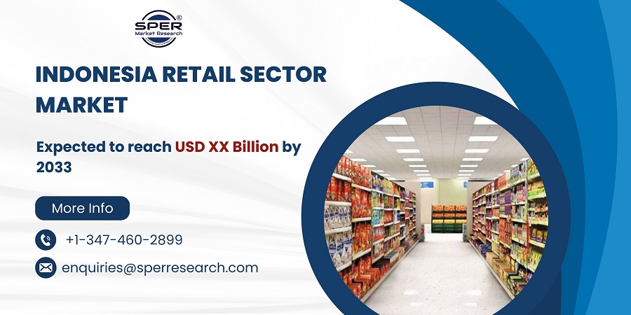 Indonesia Retail Sector Market