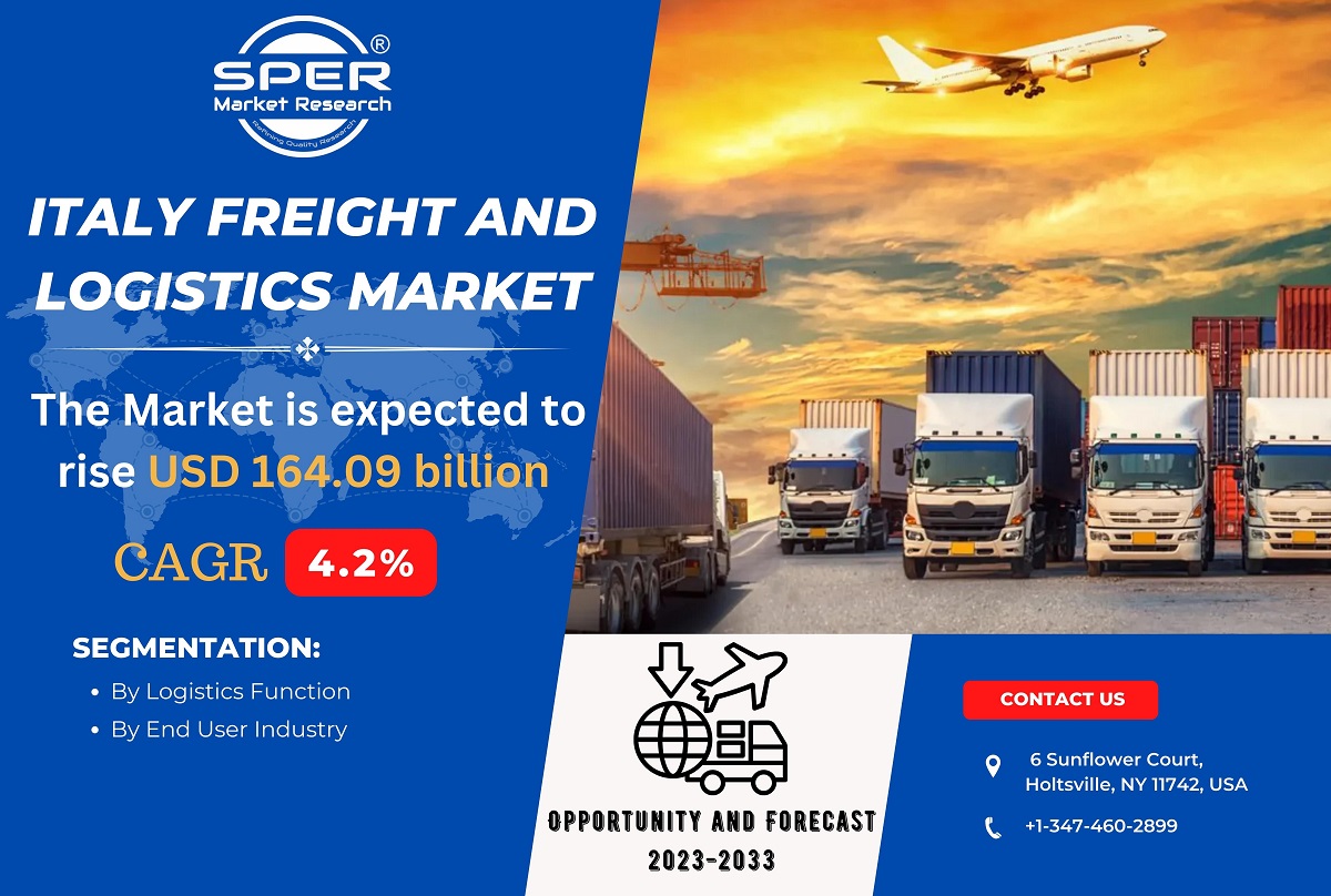 Italy Freight And Logistics Market Trends, Growth, Revenue, Forecast 2032