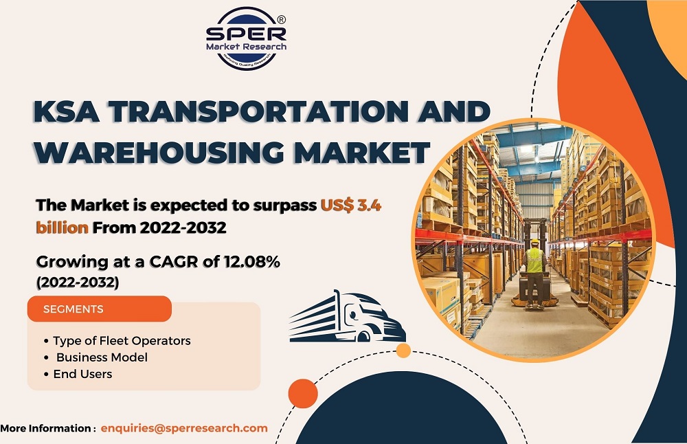 KSA Transportation and Warehousing Market..