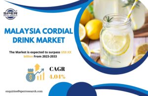 Malaysia Cordial Drink Market
