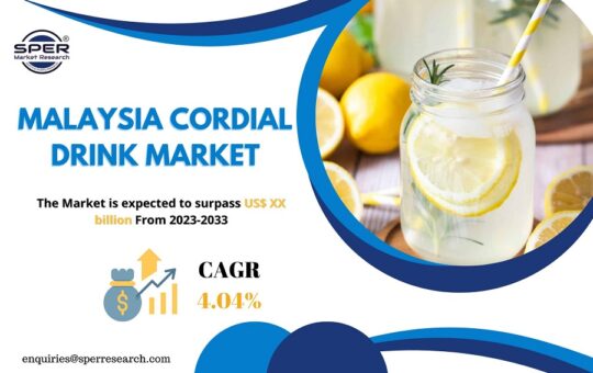 Malaysia Cordial Drink Market