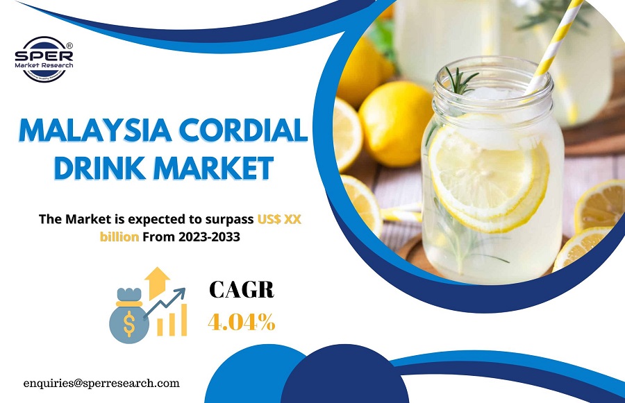 Malaysia Cordial Drink Market