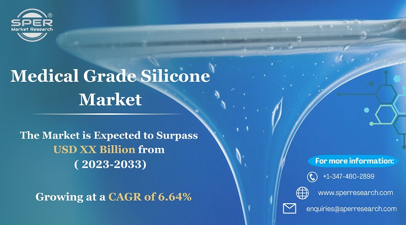 Medical-Grade-Silicone-Market