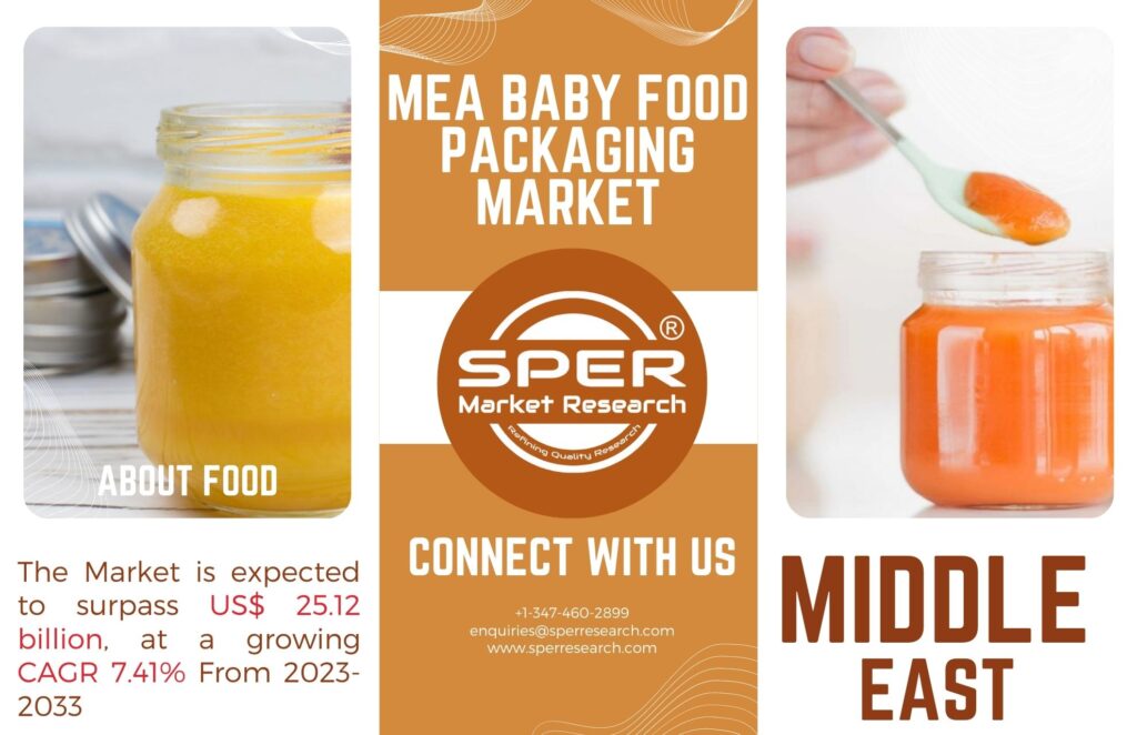 Middle East Baby Food Packaging Market