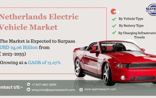 Netherlands-E-Vehicle-Market