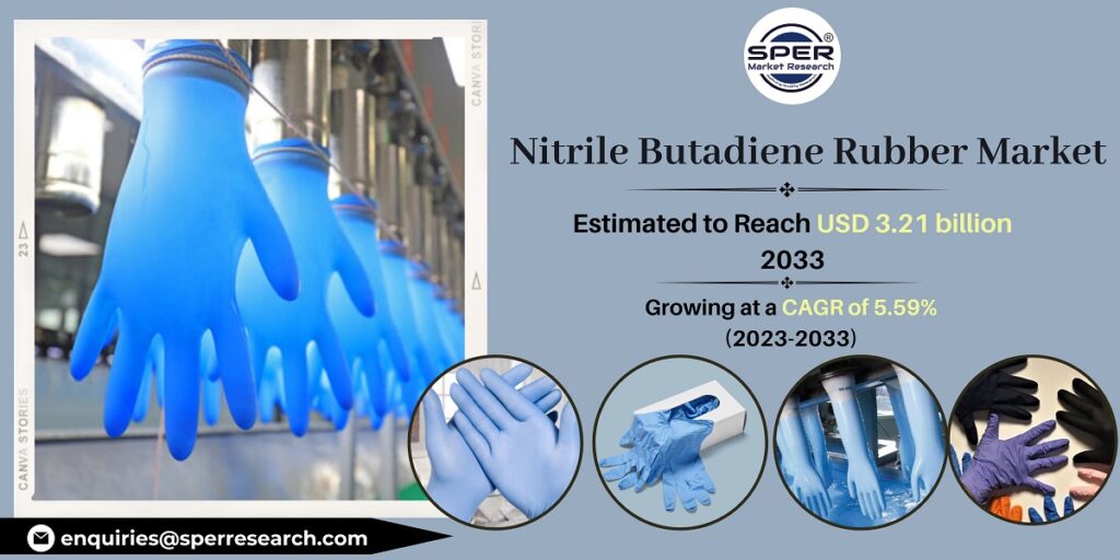 Nitrile Butadiene Rubber Market