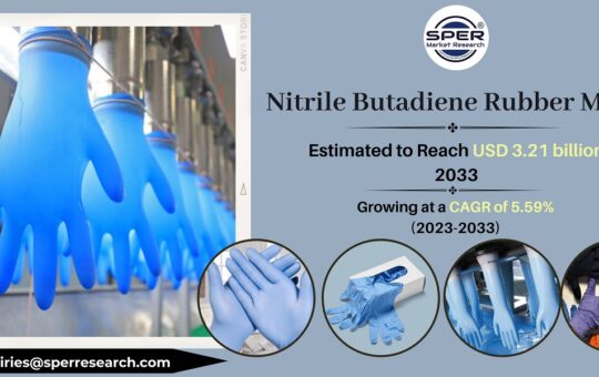 Nitrile Butadiene Rubber Market