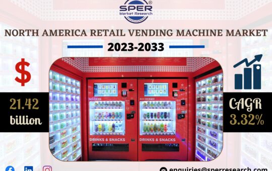 North America Retail Vending Machine Market