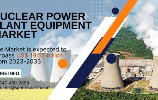 Nuclear Power Plant Equipment Market