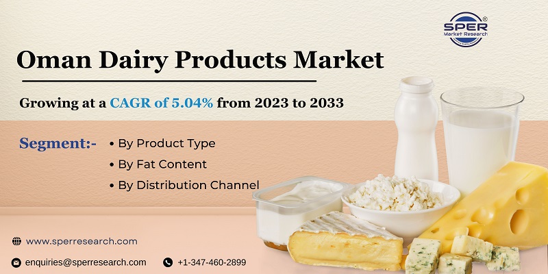 Oman-Dairy-Products-Market