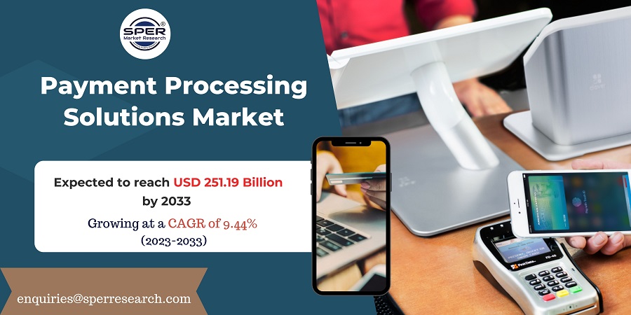 Payment Processing Solutions Market