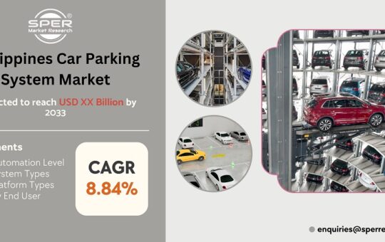 Philippines Car Parking System Market