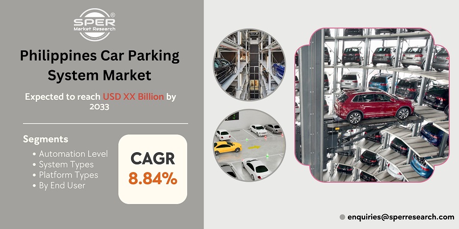 Philippines Car Parking System Market