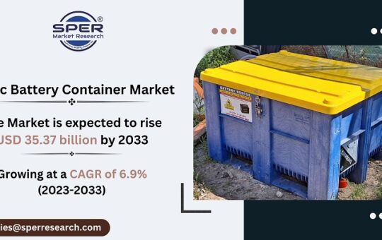 Plastic-Battery-Container-Market