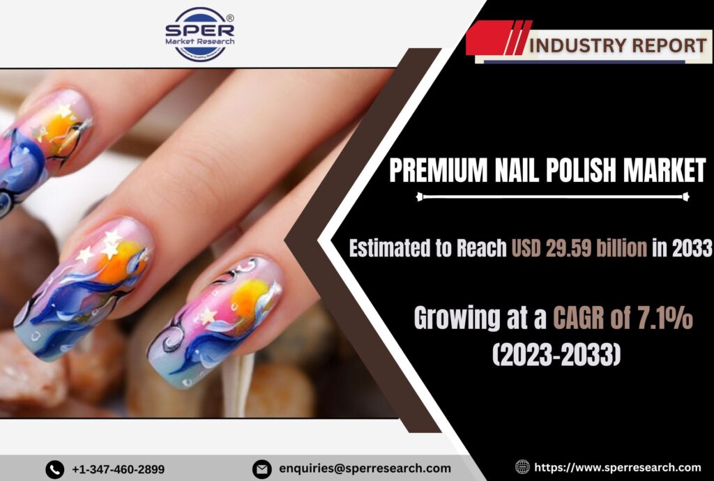 Premium Nail Polish Market