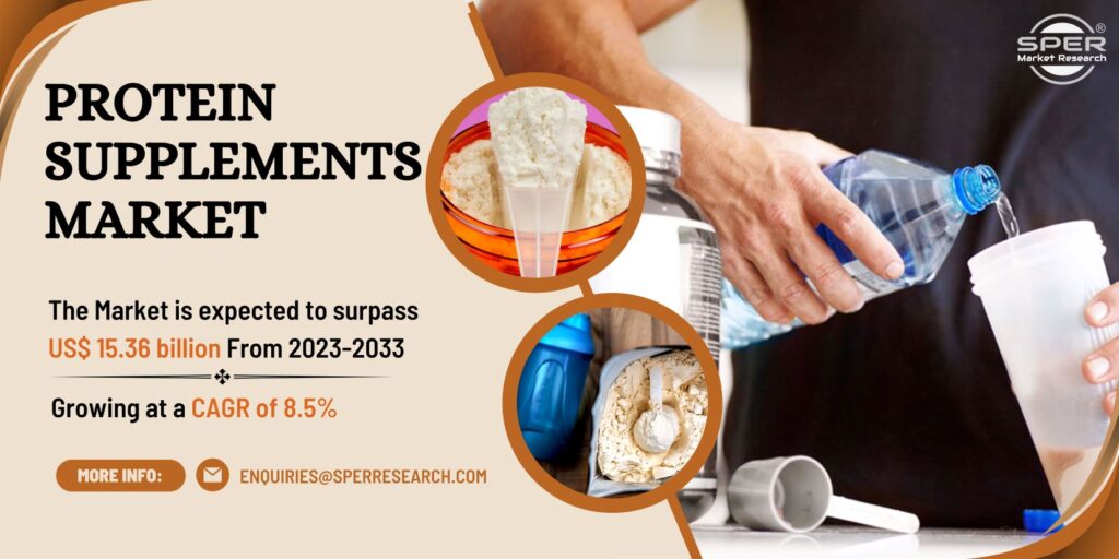 Protein Supplements Market