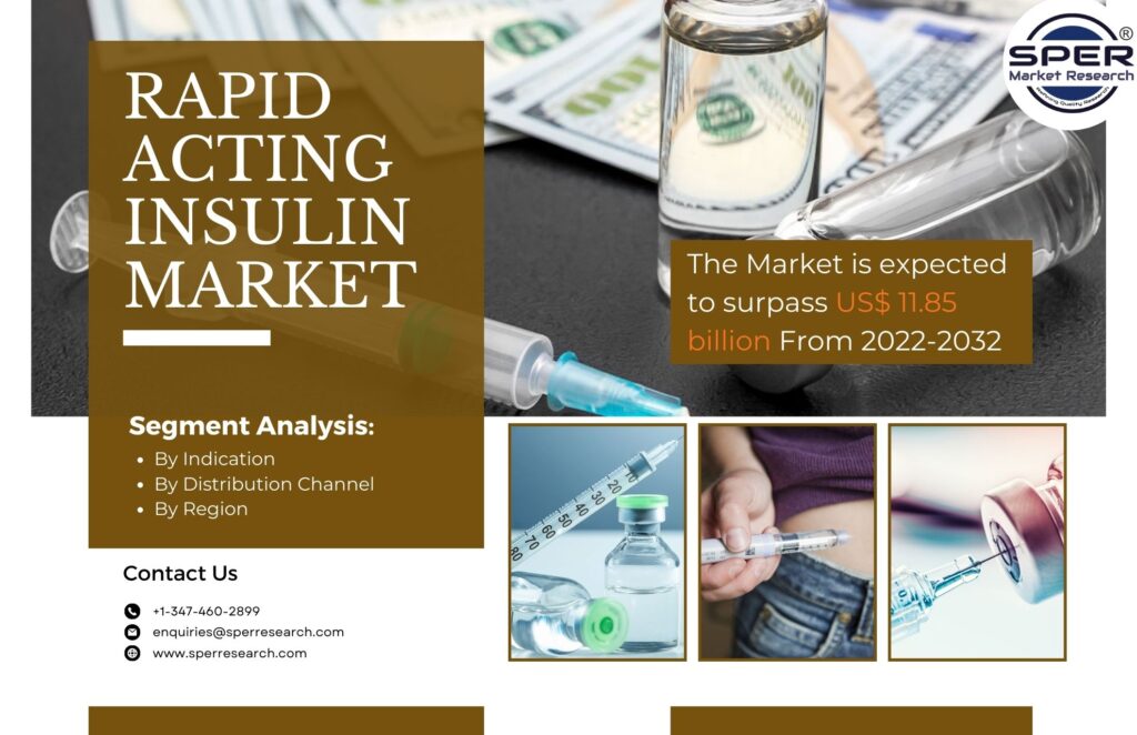 Rapid Acting Insulin Market