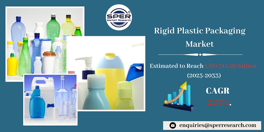 Rigid Plastic Packaging Market