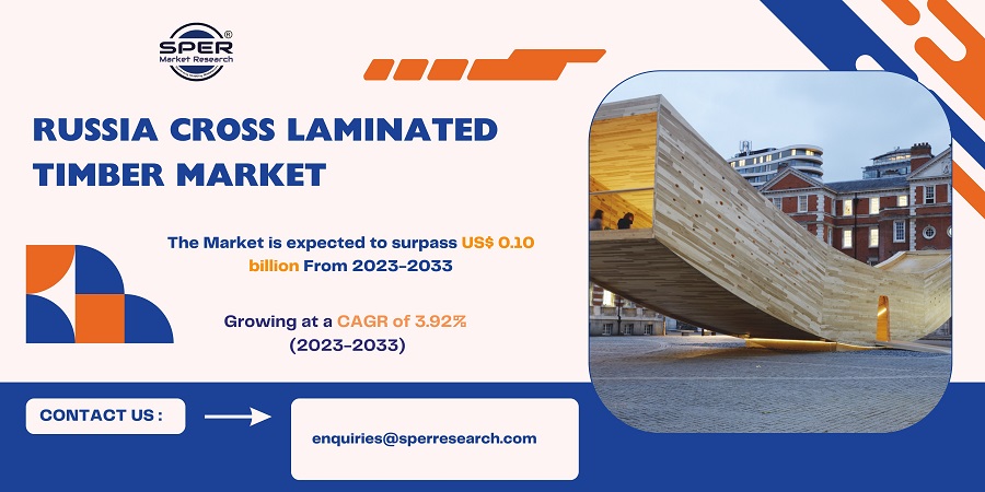 Russia Cross Laminated Timber Market