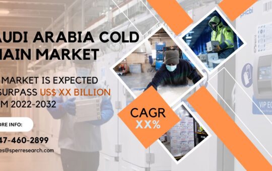 Saudi Arabia Cold Chain Market