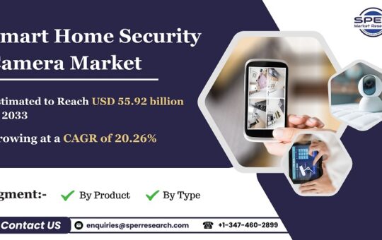 Smart-Home-Security-Camera-Market