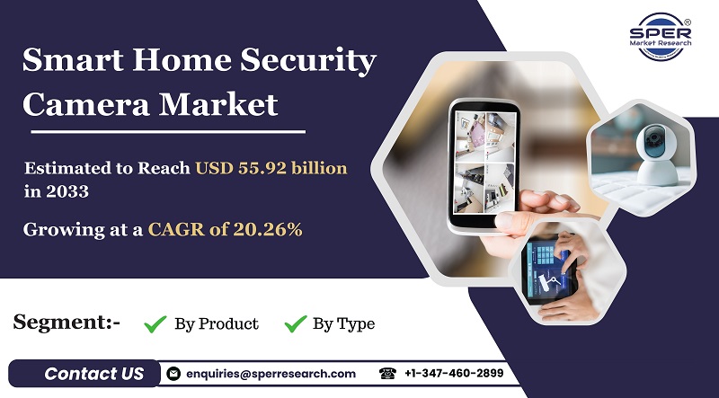 Smart-Home-Security-Camera-Market