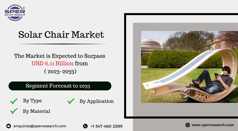 Solar Chair Market