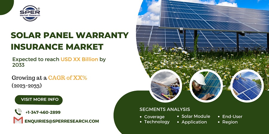 Solar Panel Warranty Insurance Market