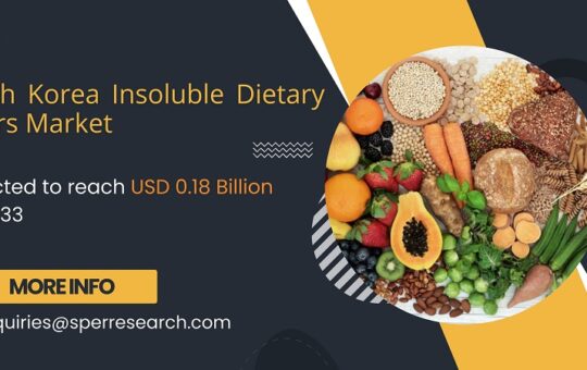 South Korea Insoluble Dietary Fibers Market