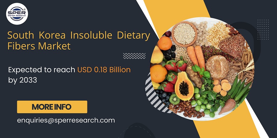 South Korea Insoluble Dietary Fibers Market