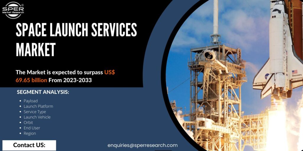 Space Launch Services Market