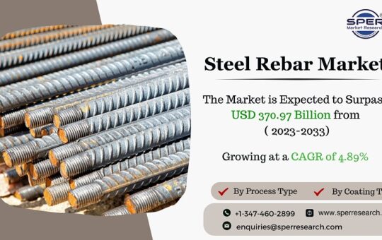 Steel-Rebar-Market