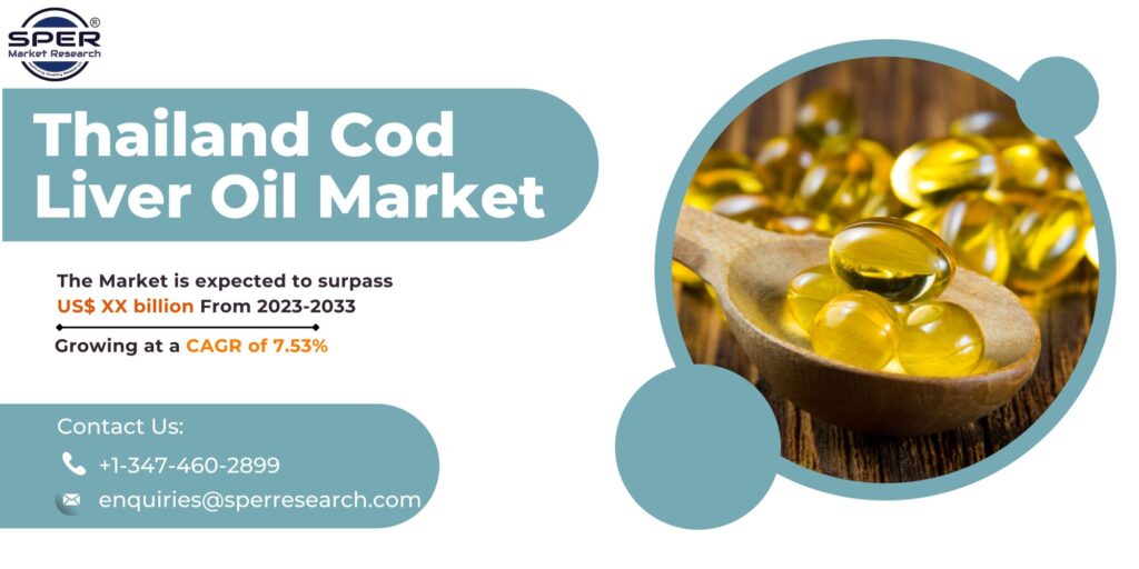 Thailand Cod Liver Oil Market