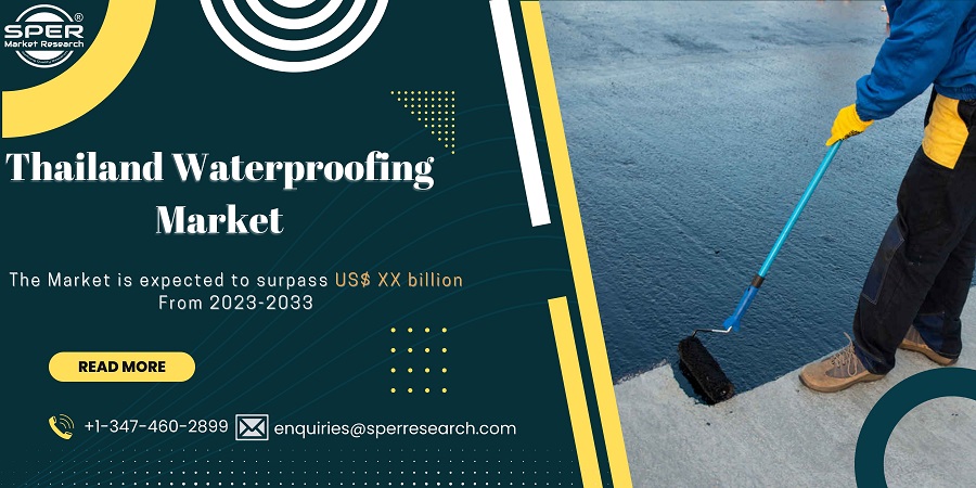 Thailand Waterproofing Market