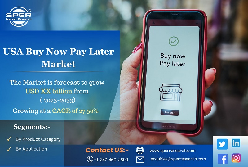 USA-Buy-Now-Pay-Later-Market