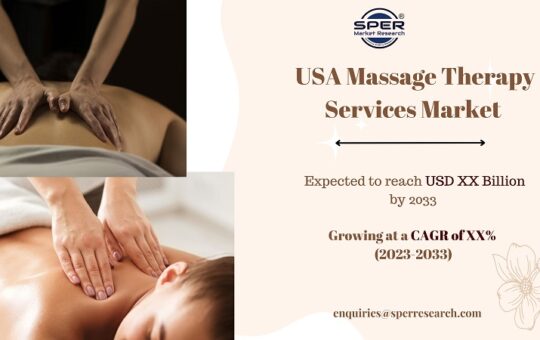 USA Massage Therapy Services Market