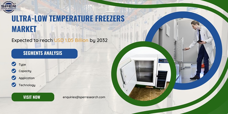 Ultra-Low Temperature Freezers Market