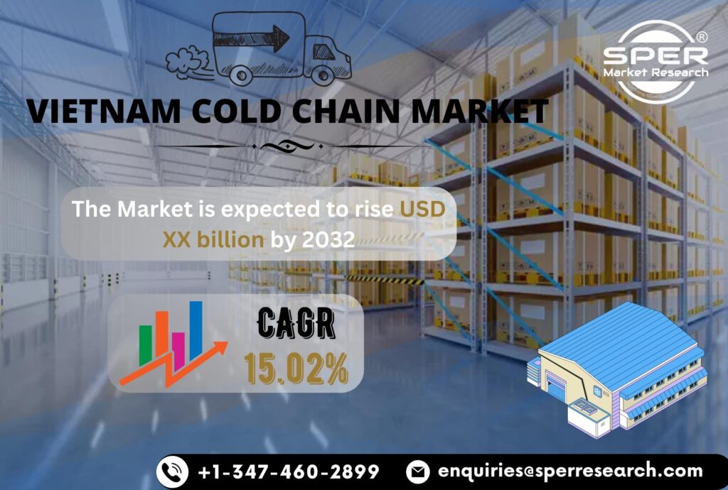 Vietnam Cold Chain Market