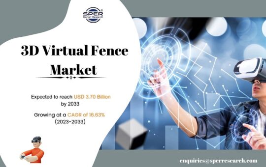 3D Virtual Fence Market