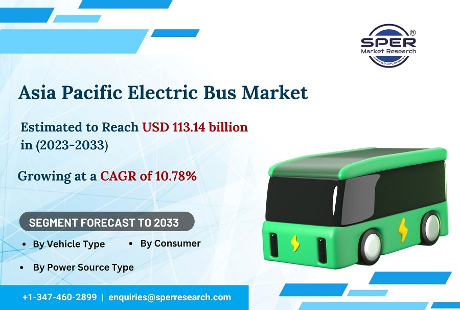 Asia-Pacific-Electric-Bus-Market