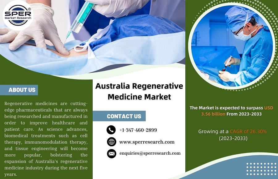 Australia Regenerative Medicine Market