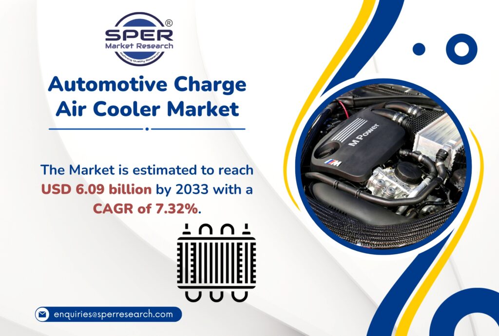 Automotive Charge Air Cooler Market